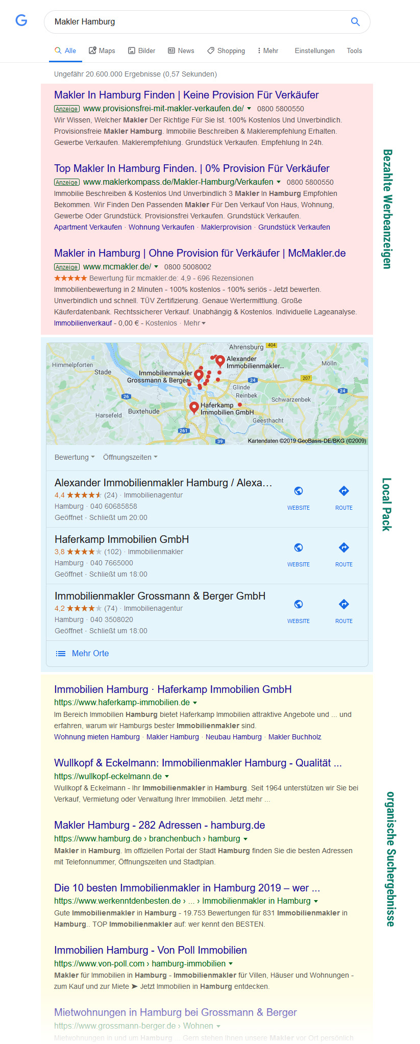 Makler Hamburg - Google-Suche